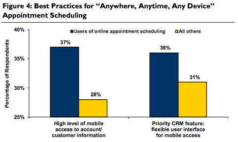 mobility-mix-online-scheduling-process